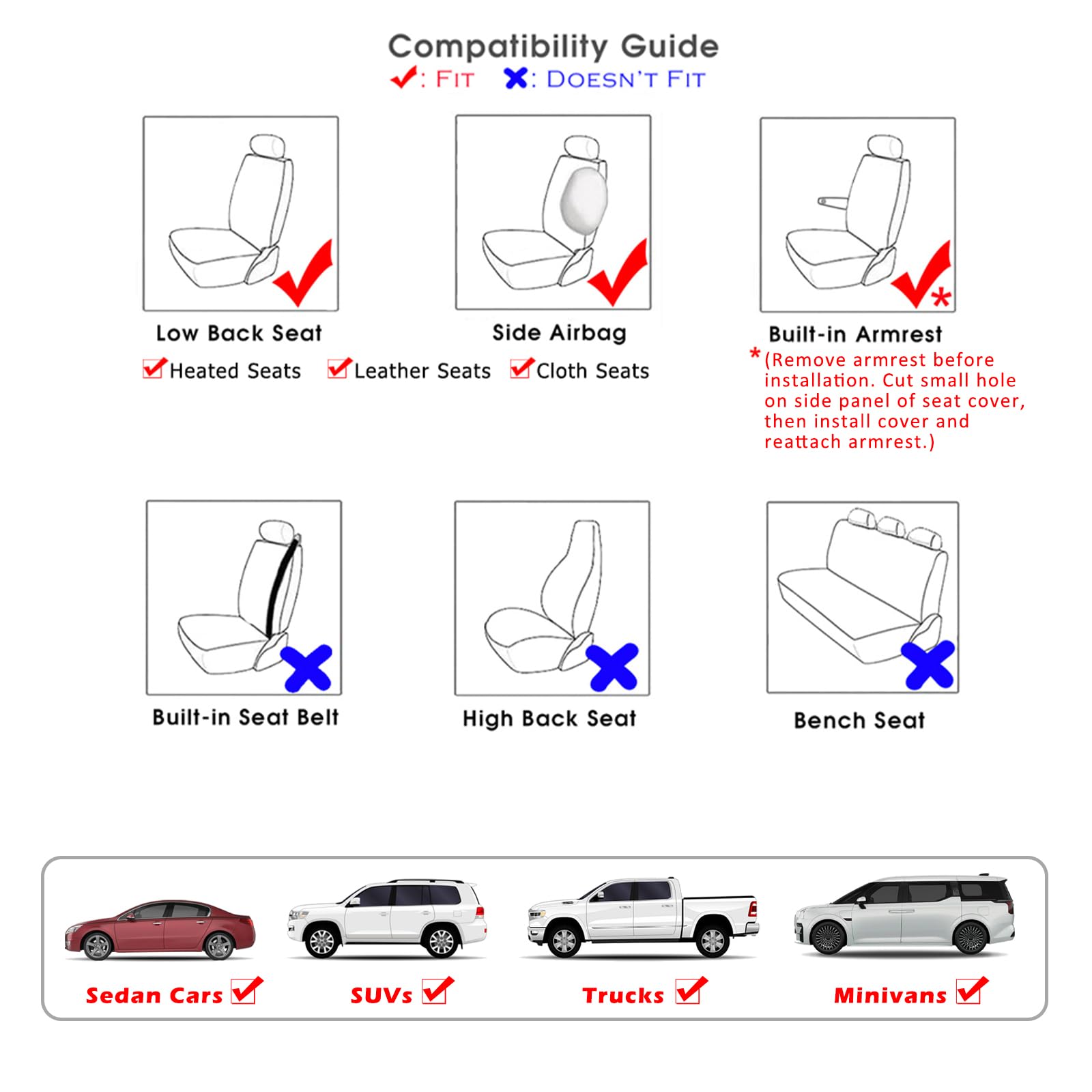 Champlus installation in car showing quick slip-on fit and straps