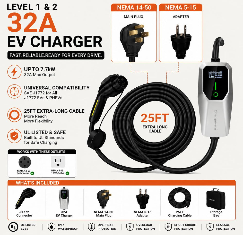 CHARGEHERE LCD display and buttons for easy charging info