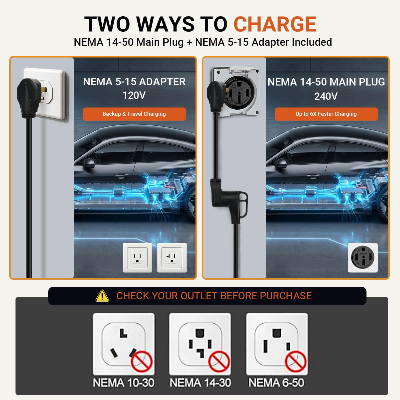 CHARGEHERE wall-mounted unit in garage illustrating weather resistance