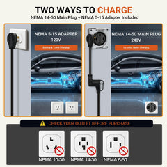 CHARGEHERE wall-mounted unit in garage illustrating weather resistance