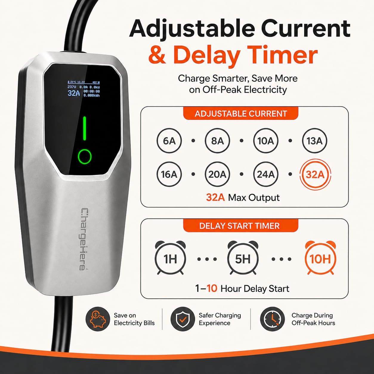 CHARGEHERE NEMA 14-50 plug detail for faster Level 2 charging