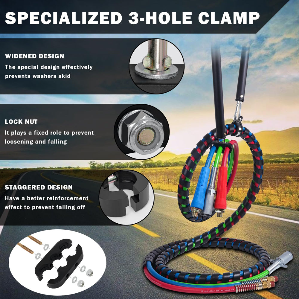 CheeMuii 3-hole clamp with locking nut demonstrating secure mounting and anti-slide protection