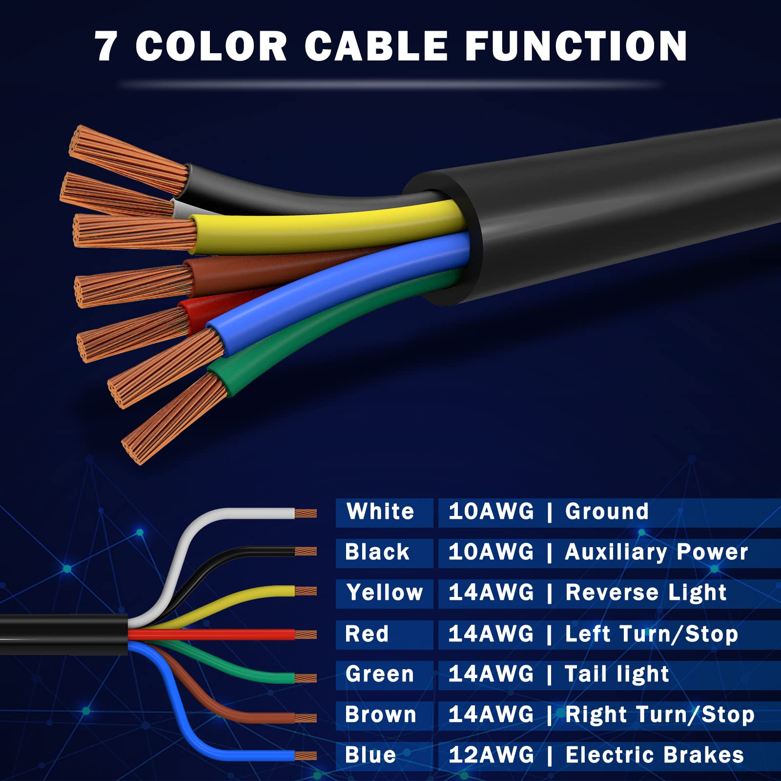 CheeMuii color-coded wires detail aiding correct, fast trailer hookups