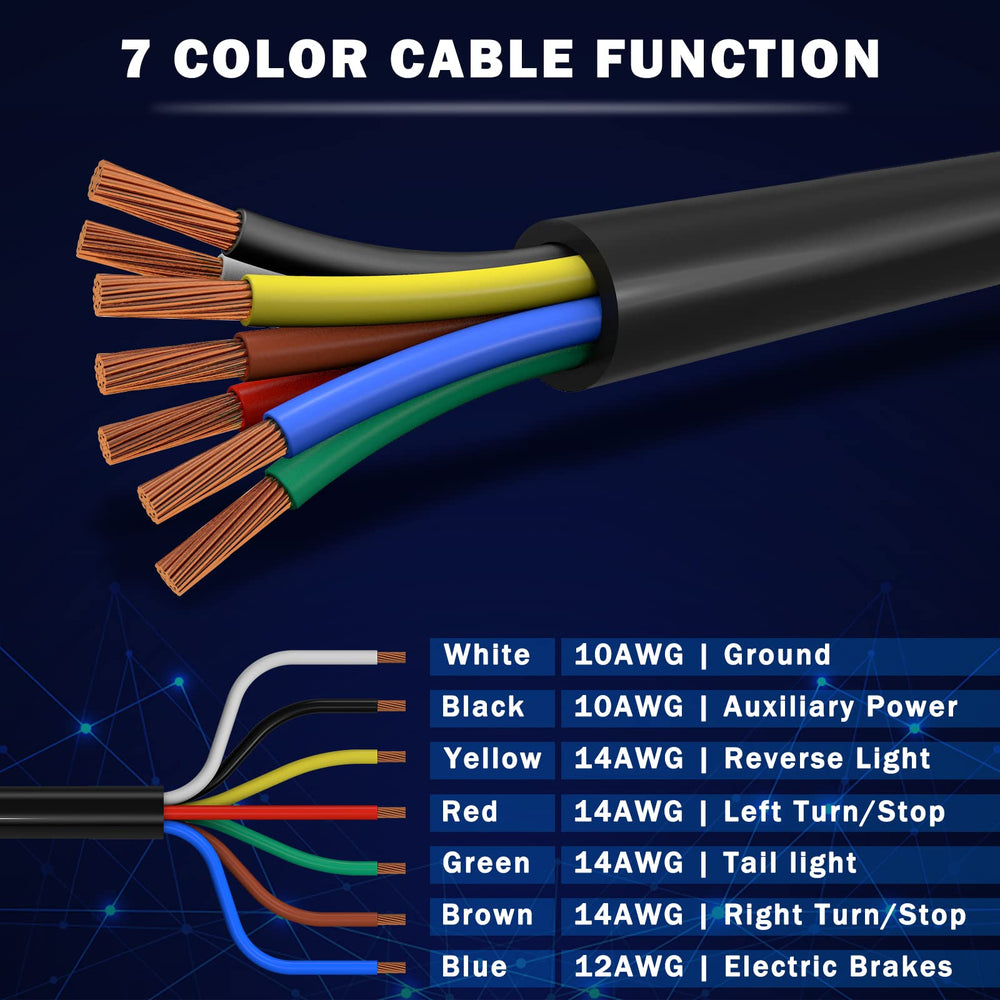 CheeMuii color-coded wires detail aiding correct, fast trailer hookups