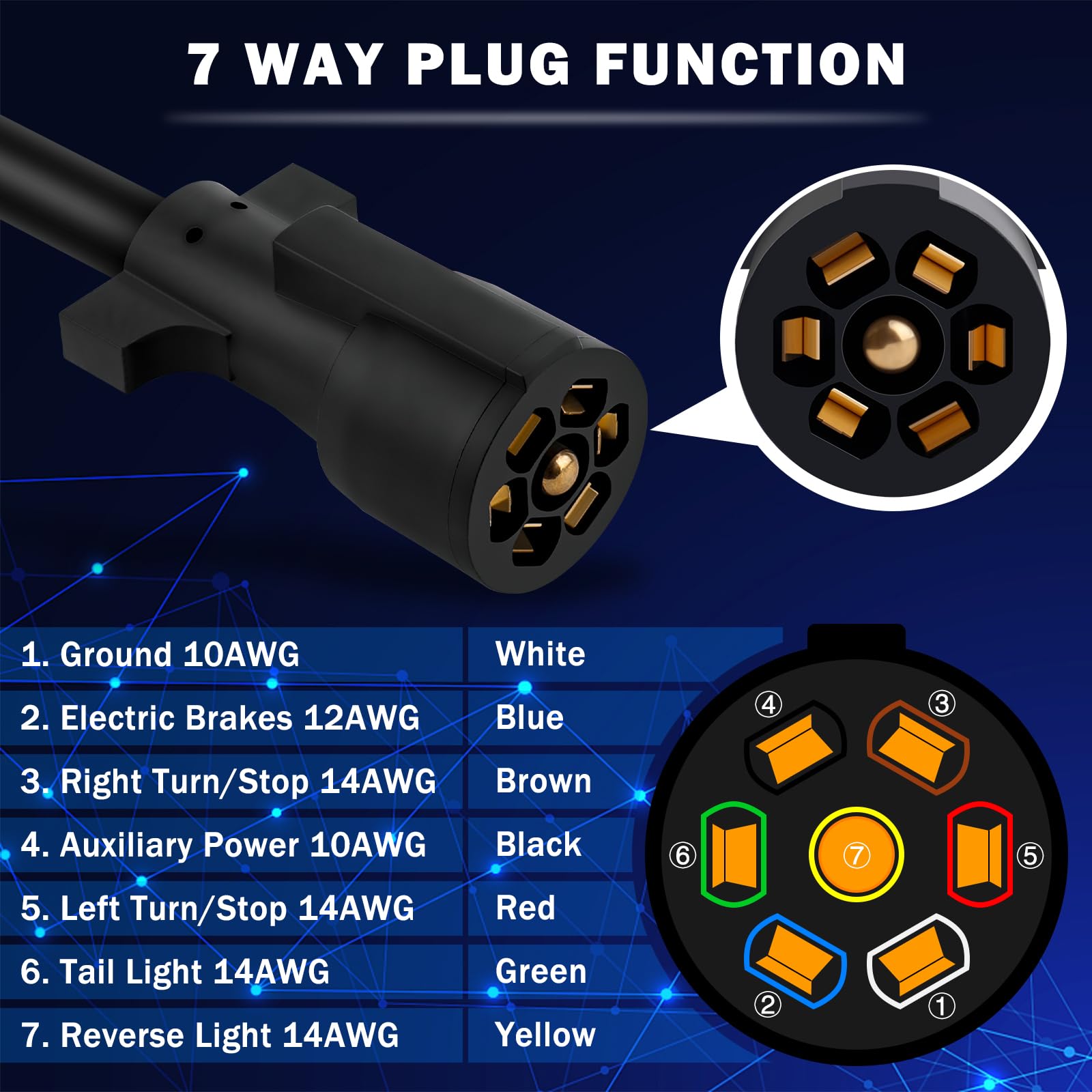 CheeMuii double-prong 7-pin plug closeup highlighting solid contacts for improved durability
