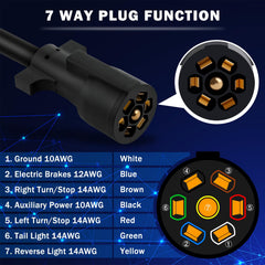 CheeMuii double-prong 7-pin plug closeup highlighting solid contacts for improved durability