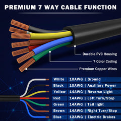 CheeMuii junction box top view with color-coded terminals for fast, accurate wiring