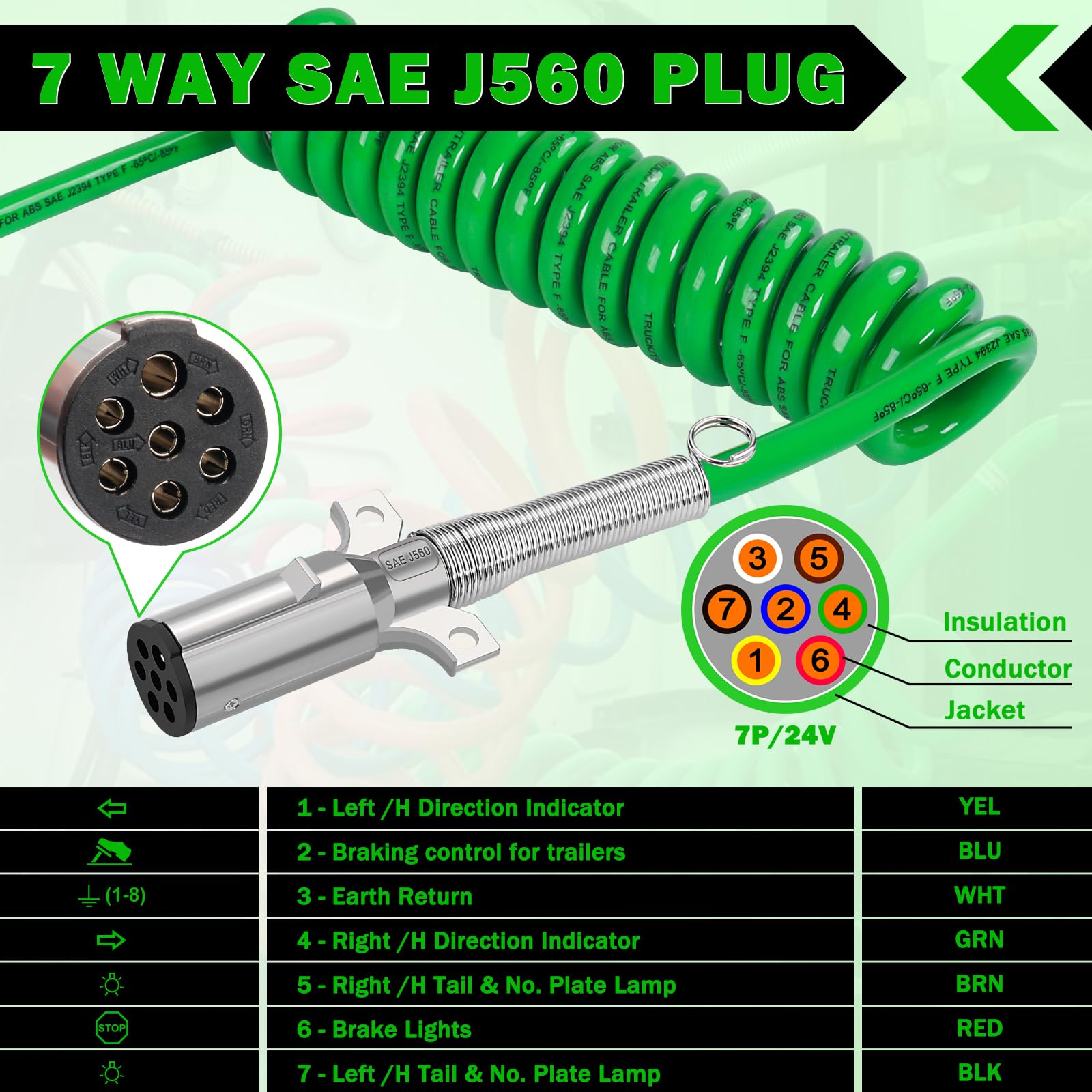 CheeMuii plug pin detail with zinc shell for corrosion resistance and strength