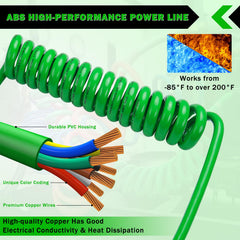CheeMuii copper conductors cross-section showing high conductivity and durability