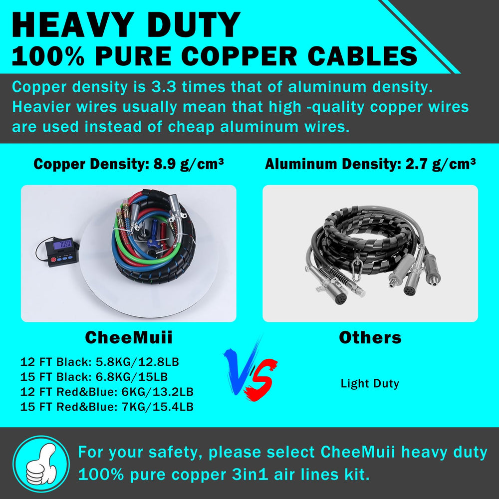 CheeMuii stainless steel spring joint protecting hose end and reducing wear at connection
