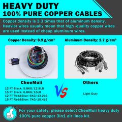 CheeMuii stainless steel spring joint protecting hose end and reducing wear at connection