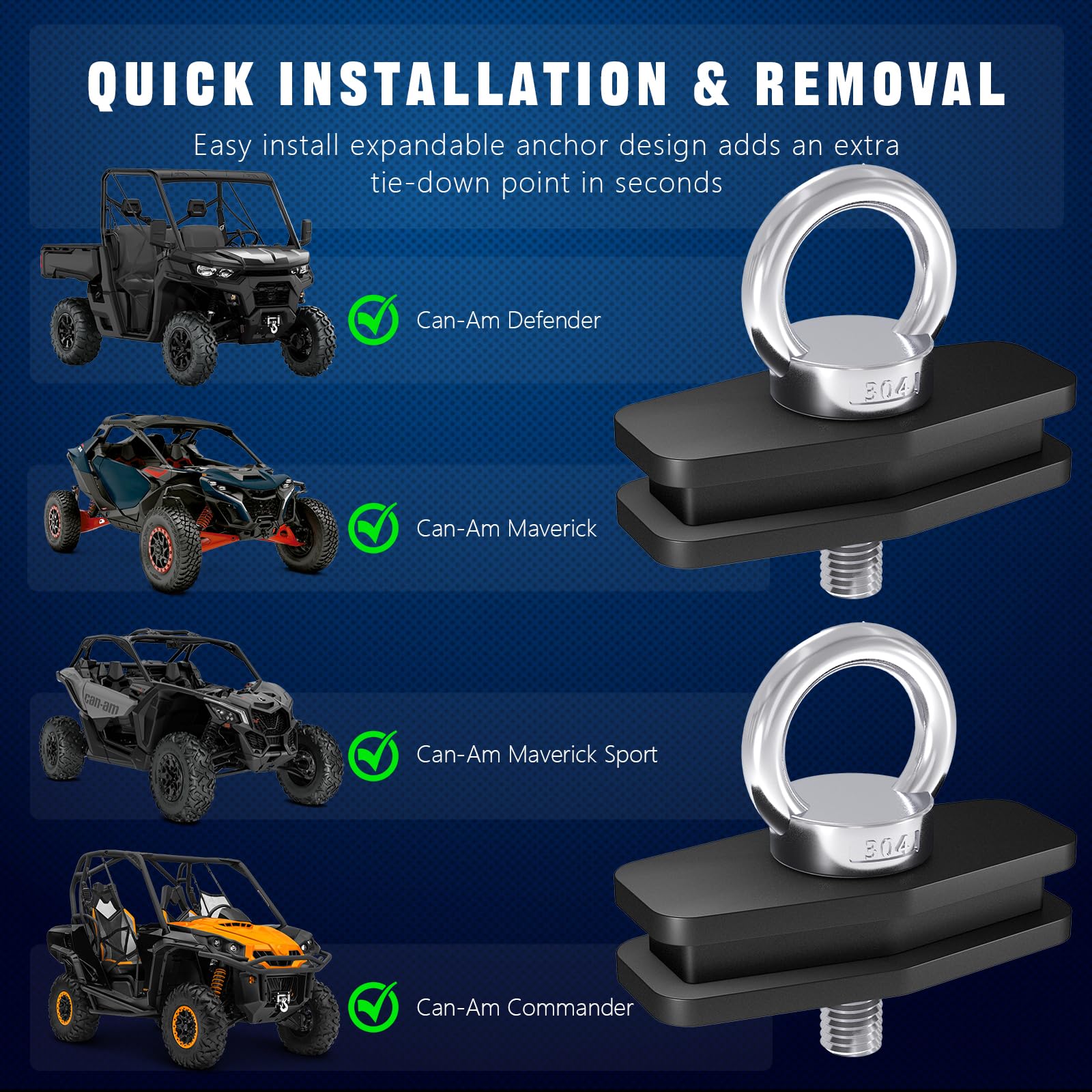 Chelhead package contents laid out showing the four-piece mounting system and hardware included