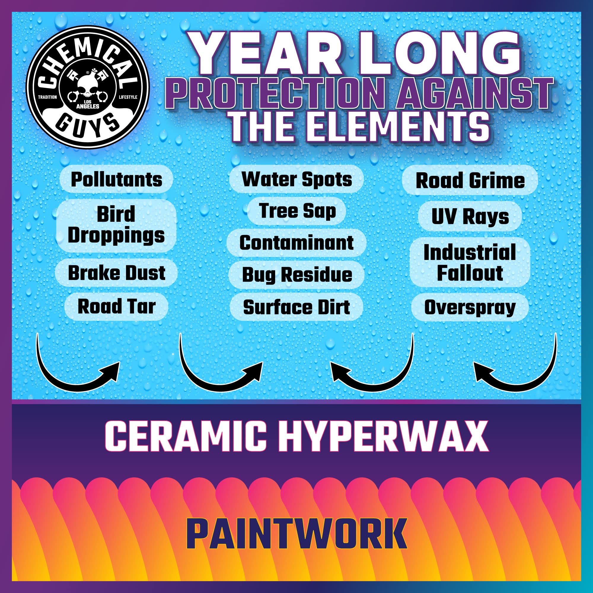 Chemical Guys treated paint with water beading showing superior hydrophobic protection