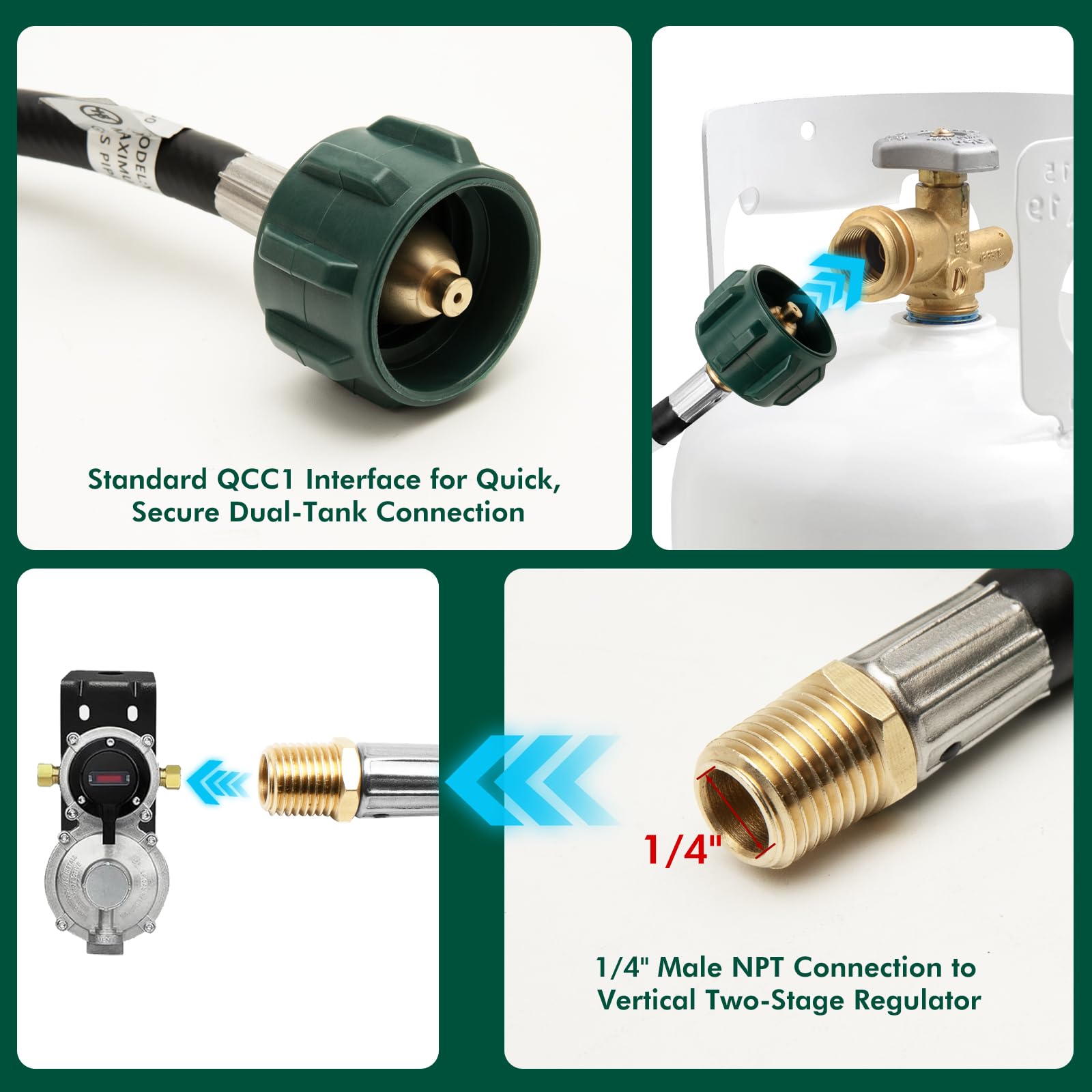 Cheuyeehui hoses connected to RV dual tanks illustrating fast campsite hookup