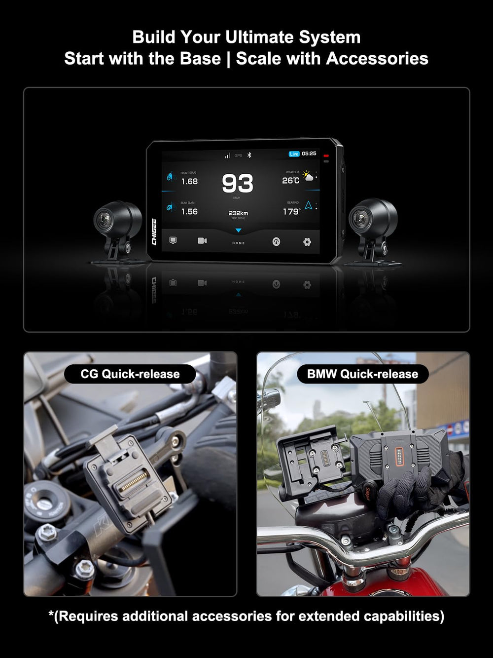 CHIGEE side profile with quick-release mount demonstrating secure motorcycle attachment