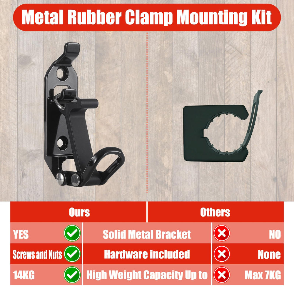 ChimimeDecor shovel and axe held in mount showing quick access and firm retention
