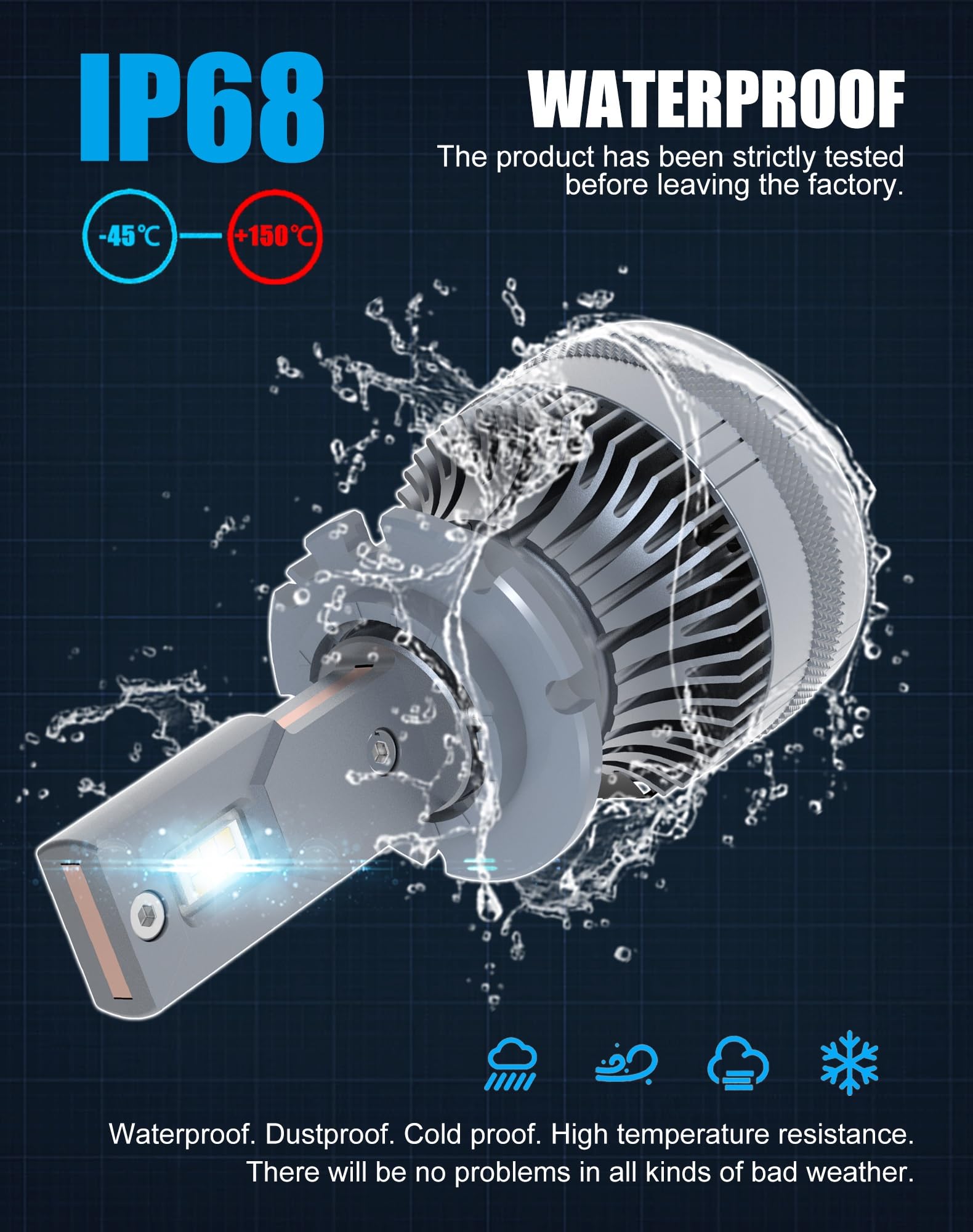 CHOPDARK bulb with water droplets illustrating IP68 waterproof durability for outdoor use