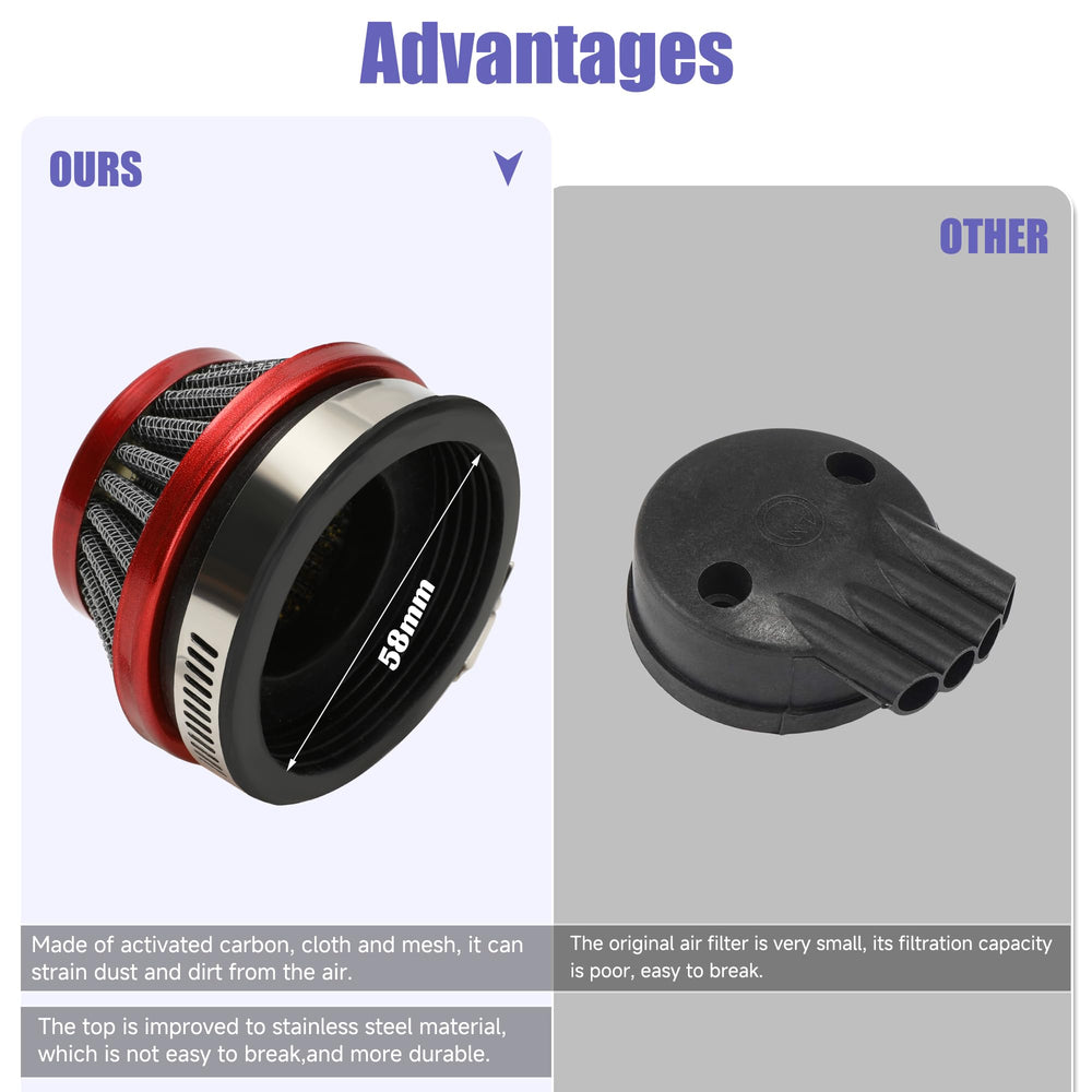 CILOYU CDI ignition coil with lit indicator displaying quick spark confirmation