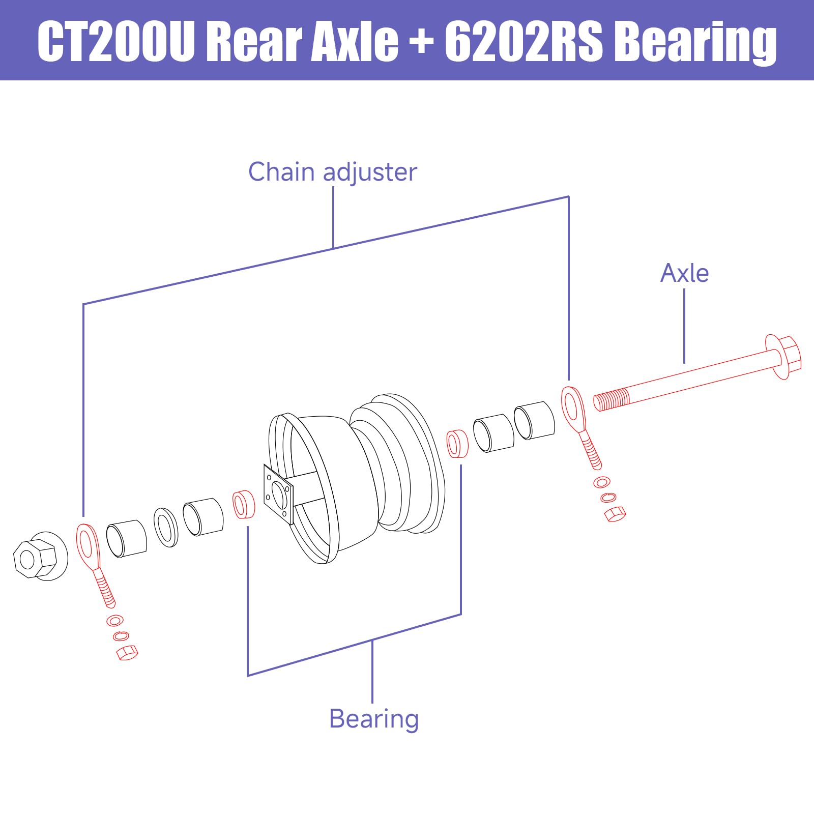 CILOYU chain adjusters and included hardware for accurate tension