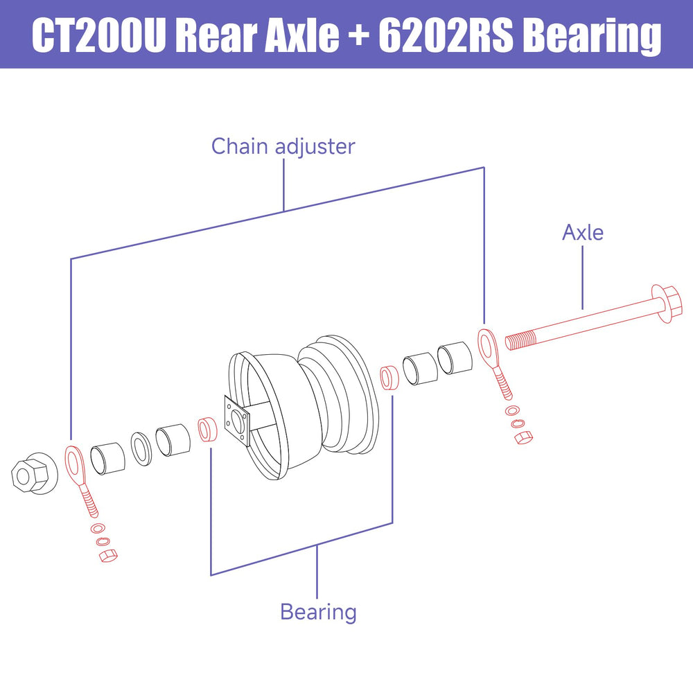 CILOYU chain adjusters and included hardware for accurate tension