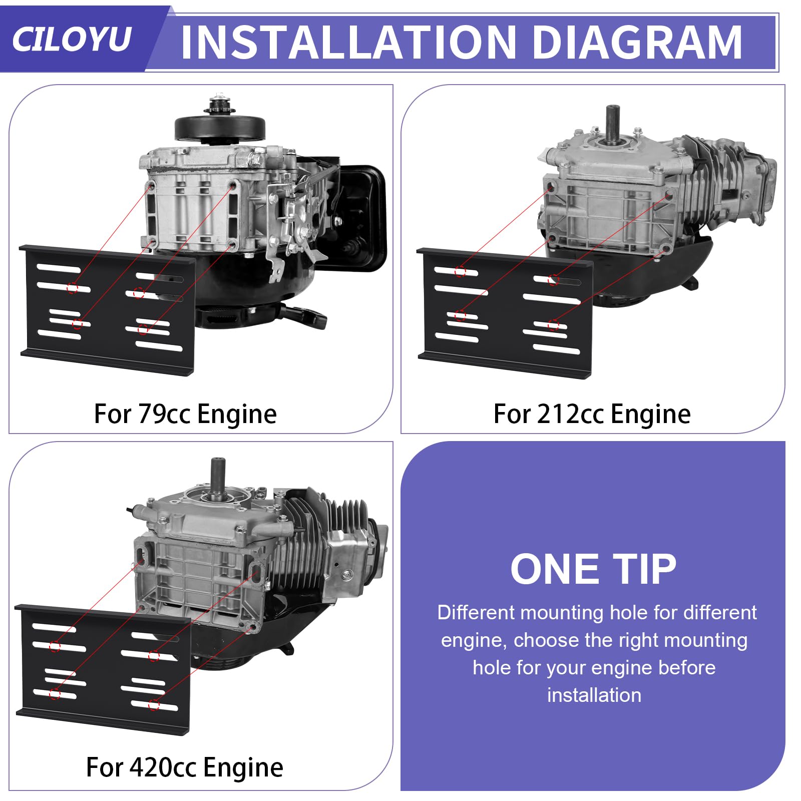CILOYU close-up of long slotted holes showing adjustability for engine fore-aft alignment and precise tuning