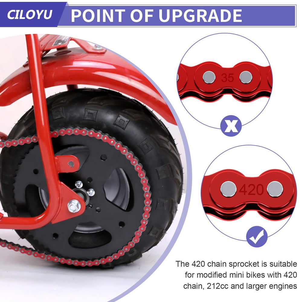 CILOYU included screws, nuts, master links and tools for a full installation