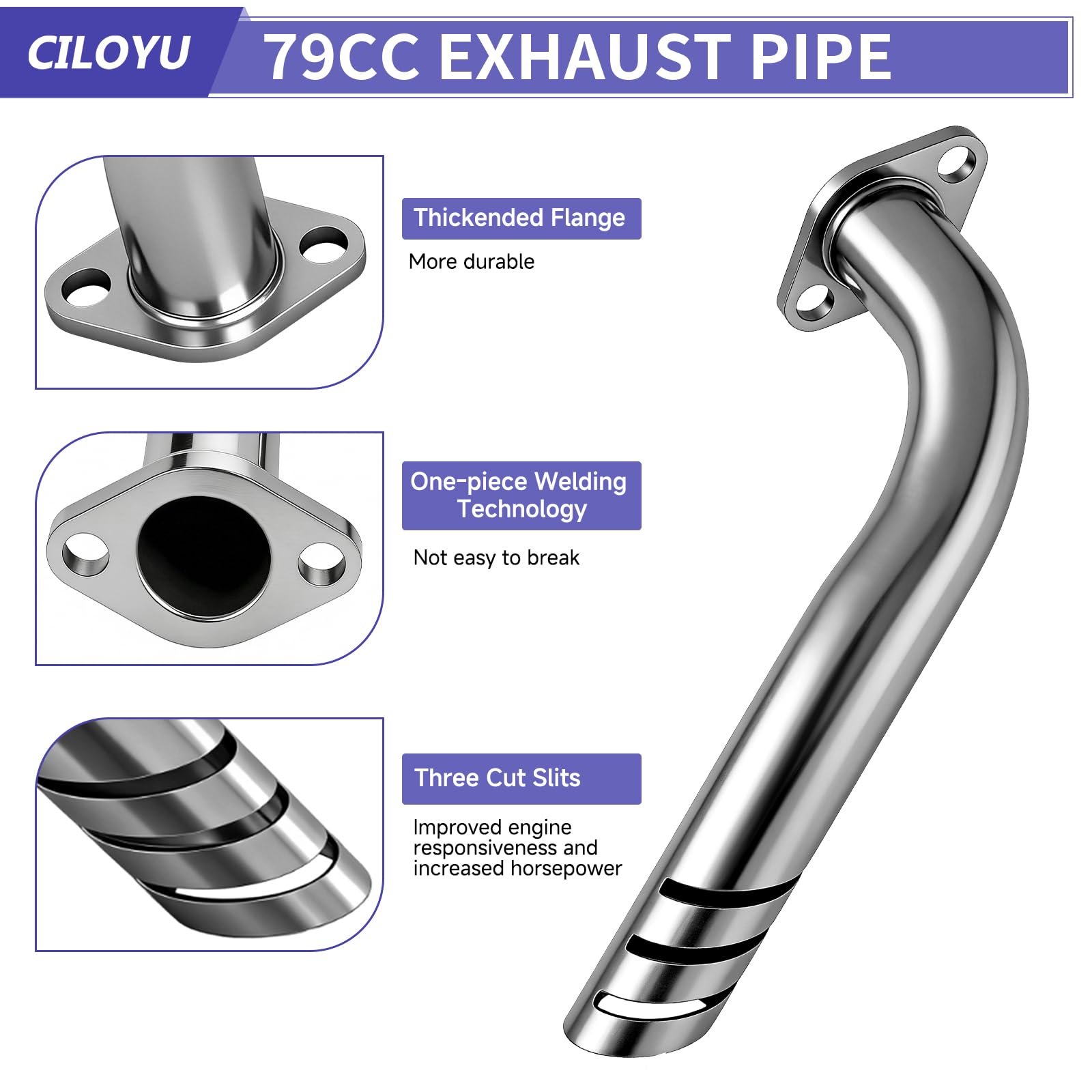 CILOYU heat-shield tape and two gaskets included for safety and fit benefit