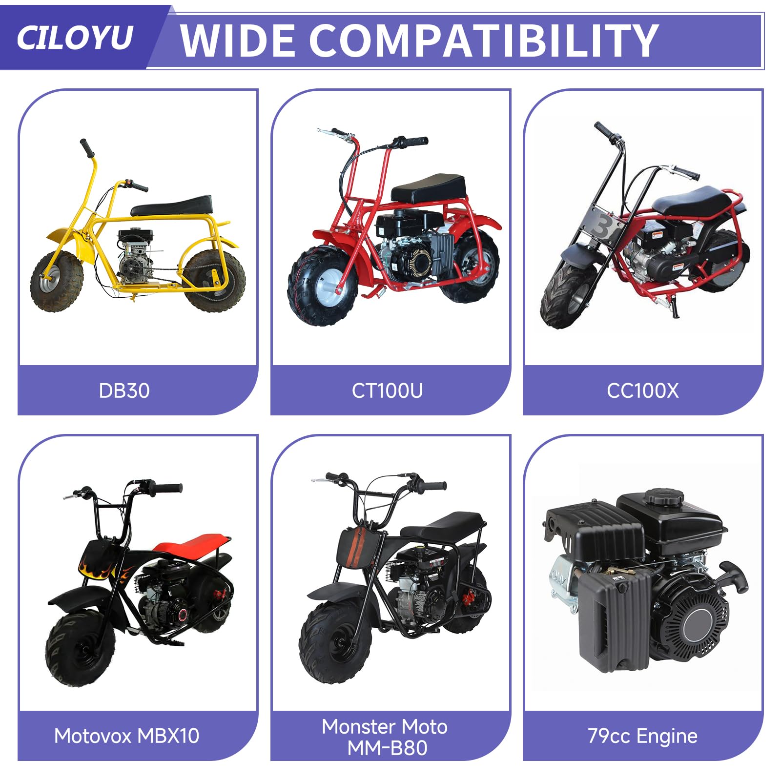 CILOYU installed on a mini bike engine demonstrating easy installation benefit