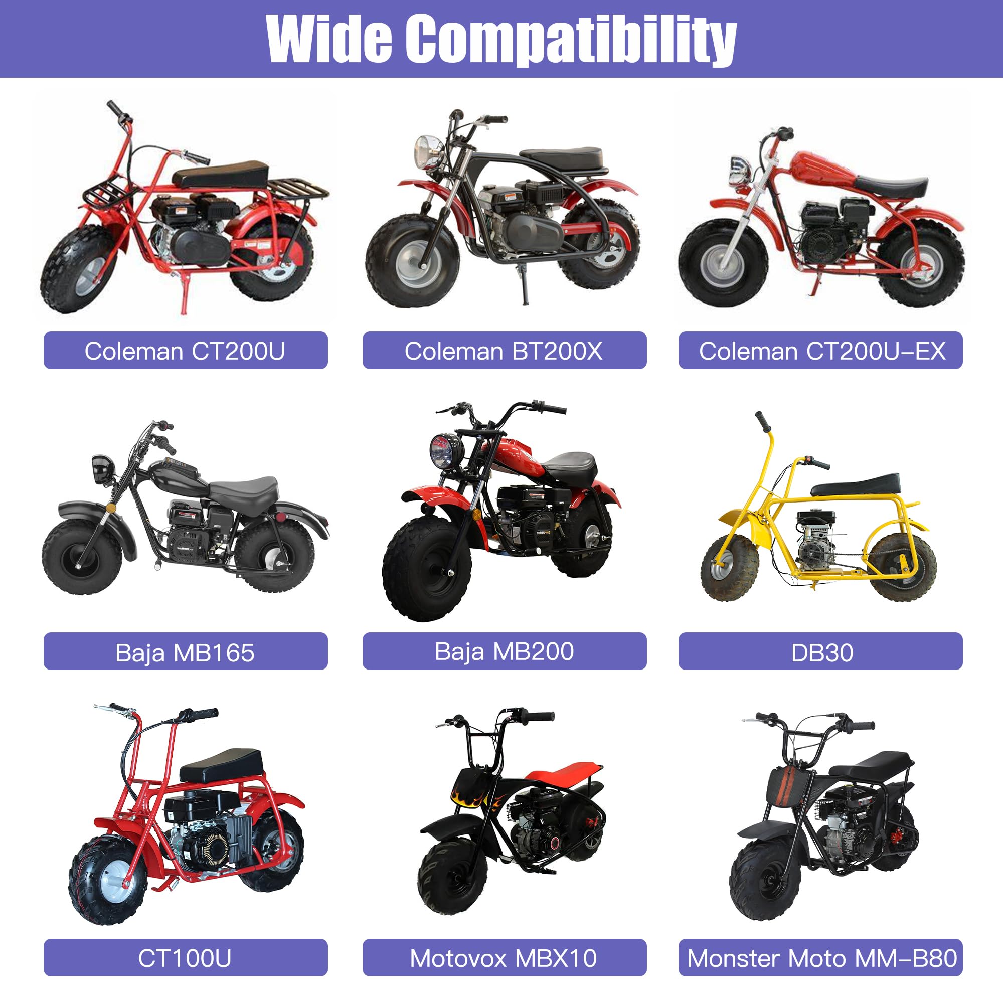 CILOYU installed on a mini bike frame demonstrating secure fit and better driveline alignment