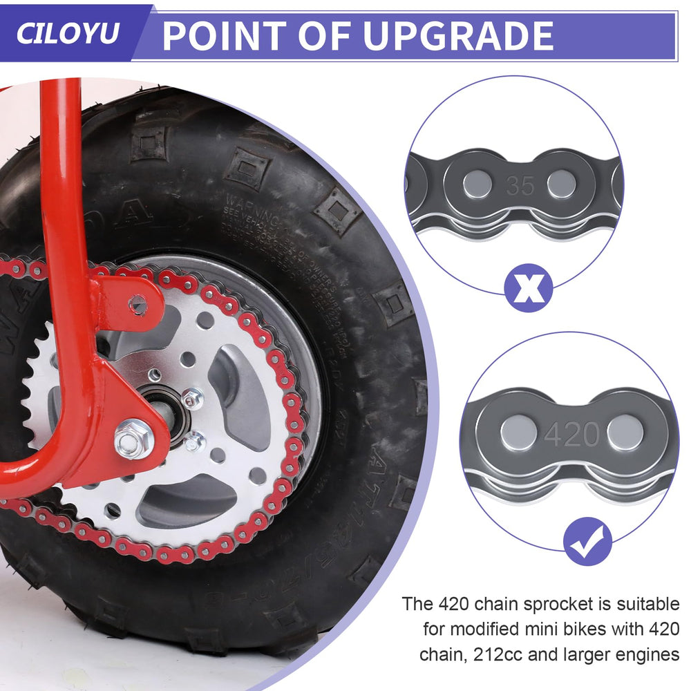 CILOYU center bore detail illustrating 40mm fit for direct hub mounting