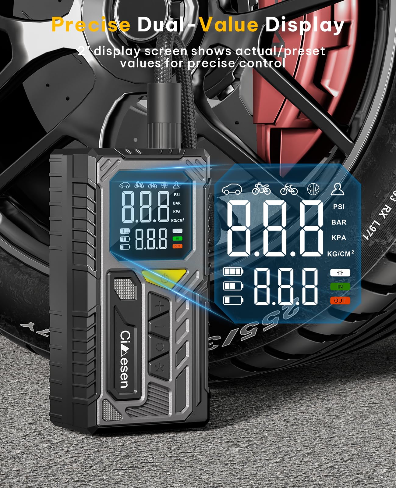 Cimesen dual LED display closeup showing clear pressure readouts benefit
