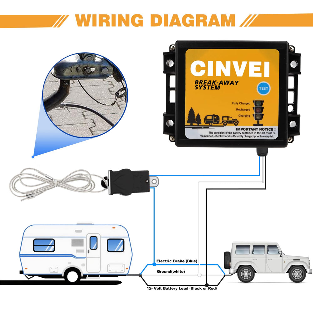CINVEI side-load switch mounted on trailer frame demonstrating secure placement and reliable operation