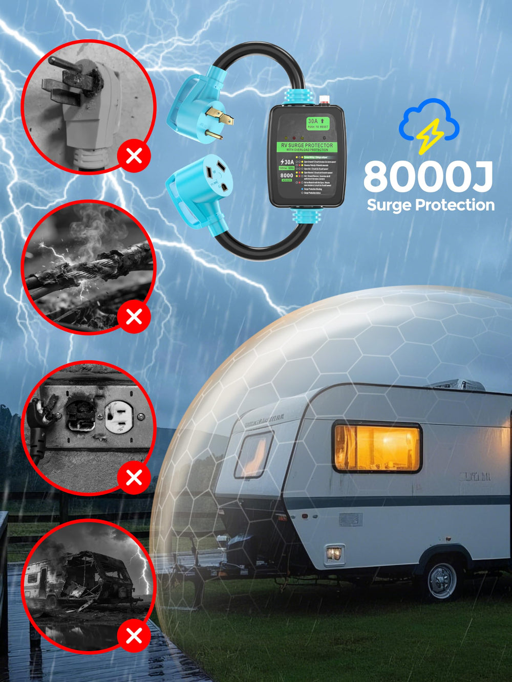 CircleCord 180-degree bend connector demonstrating easy hookup in tight spaces