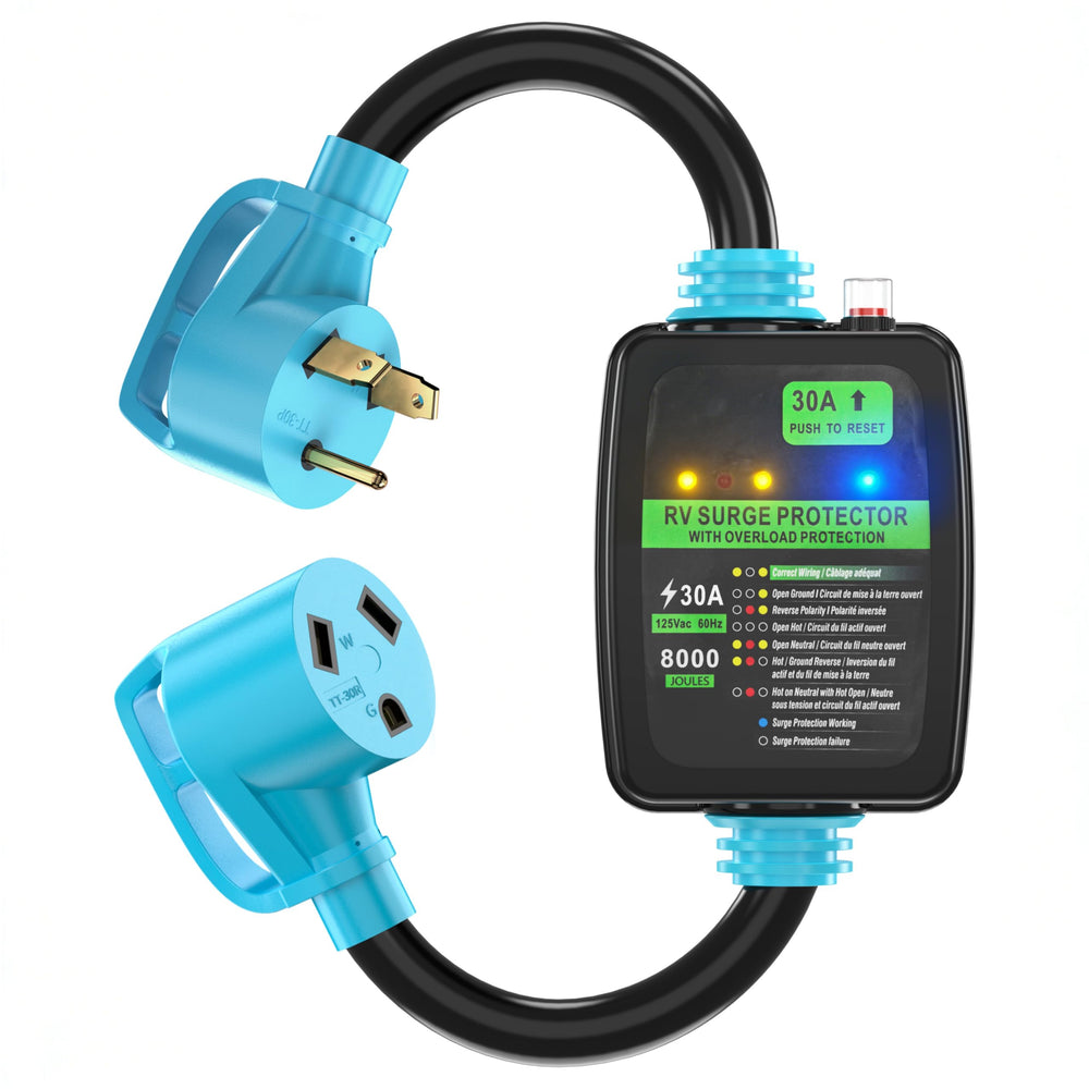 CircleCord front plug view showing secure 30A connection and surge protection benefit