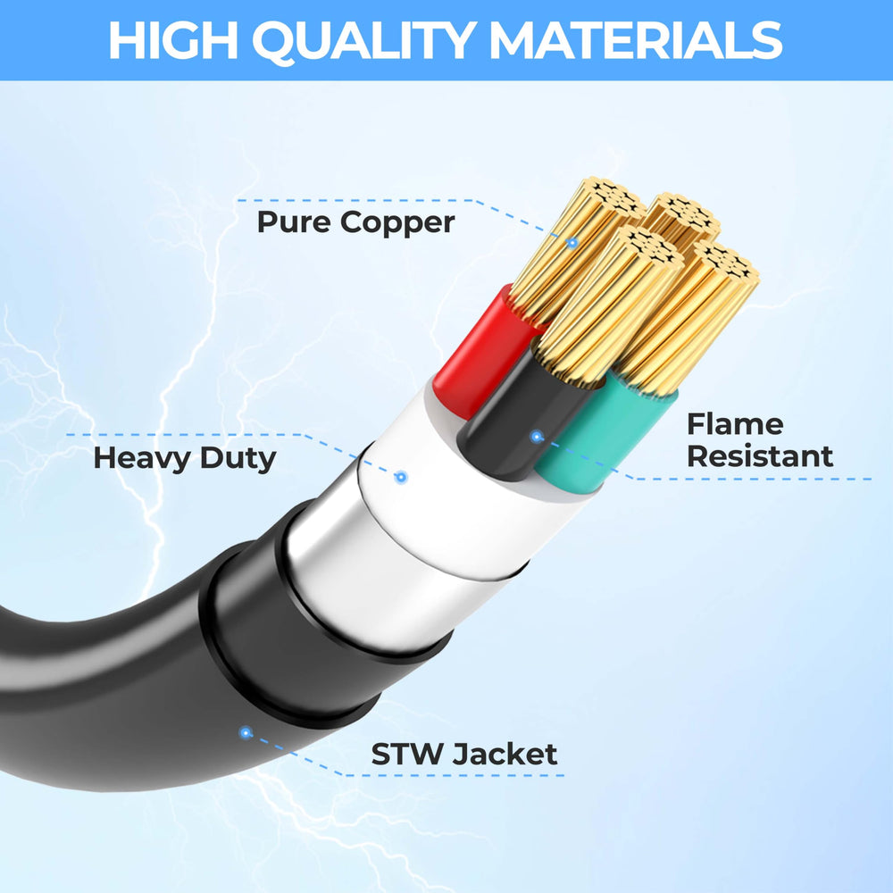 CircleCord jacket texture detail showing water-resistant UV-stable coating for outdoor durability
