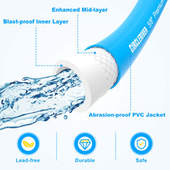 CircleRiver hose attached to RV spigot supplying potable water, convenient campsite use
