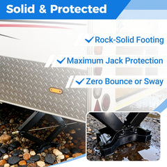 Ciseret pad under scissor jack in use preventing sinking on soft ground