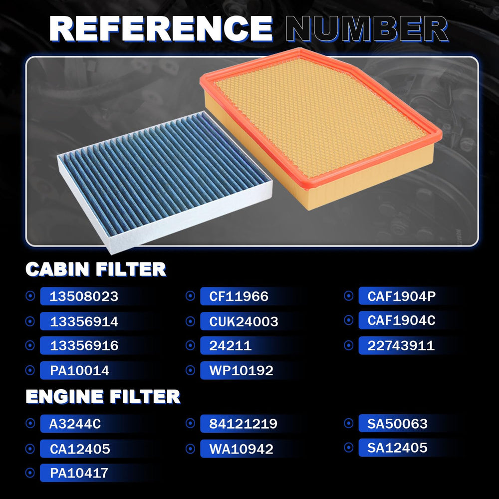 Citumo cabin filter activated carbon layer detail reducing odors and VOCs
