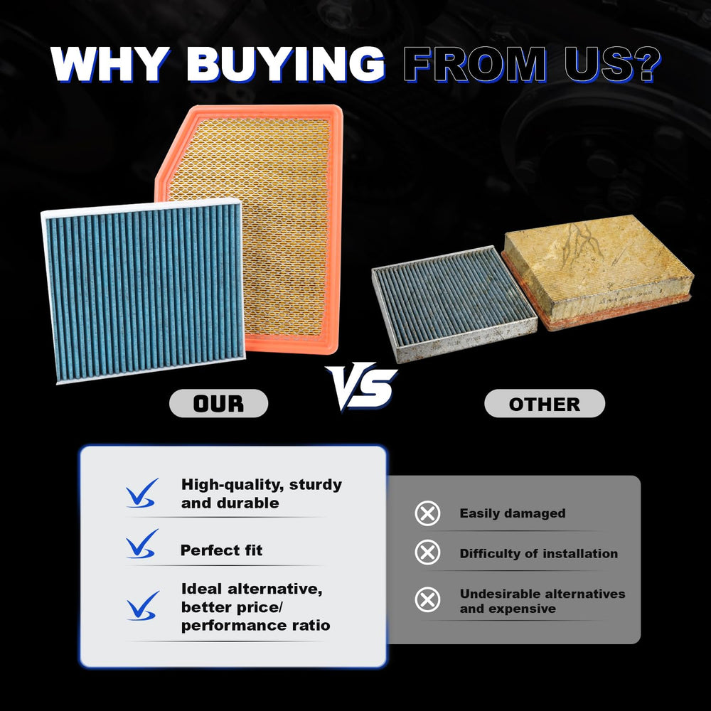Citumo filters next to ruler for accurate scale and fit verification