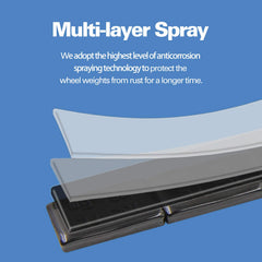 CKAuto peel-back showing U.S. EasyPeel tape for fast, clean application benefit