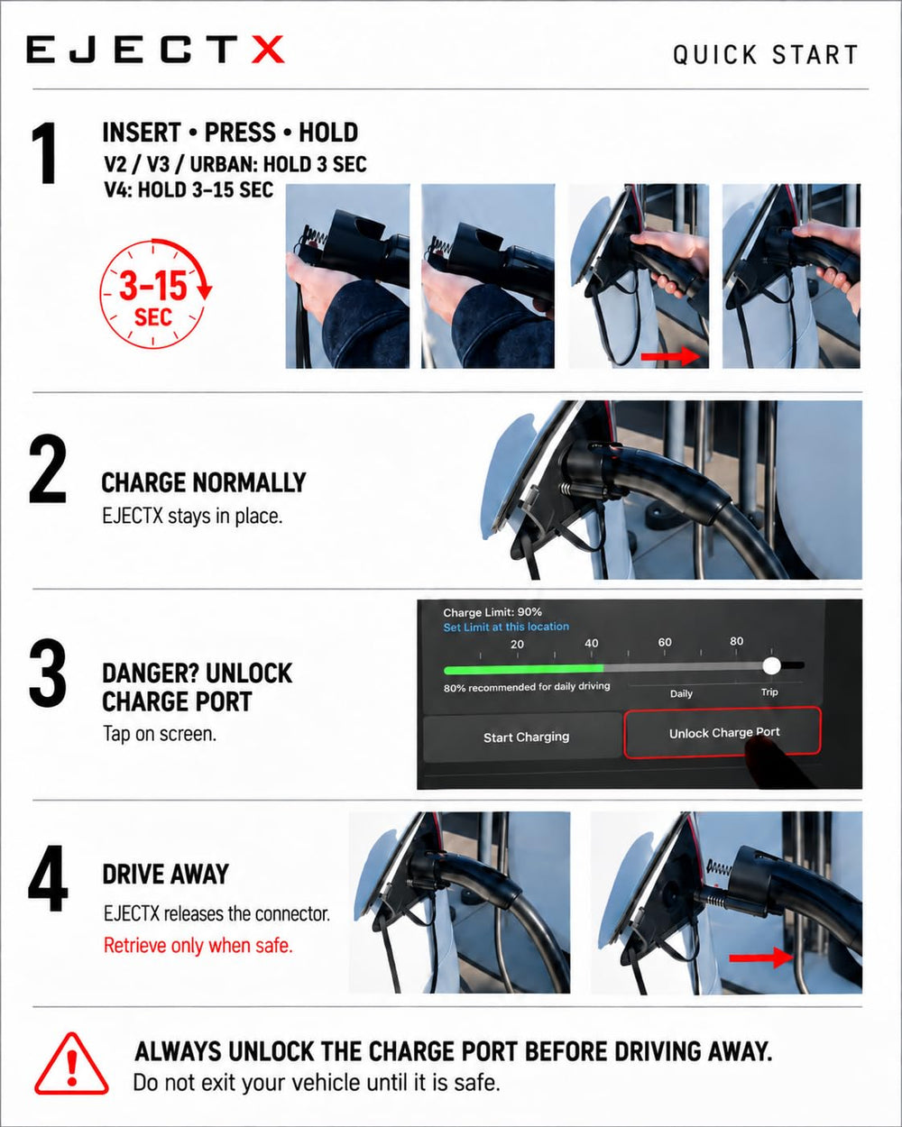 CM USA TECH EjectX installed in Tesla port illustrating in-car release benefit