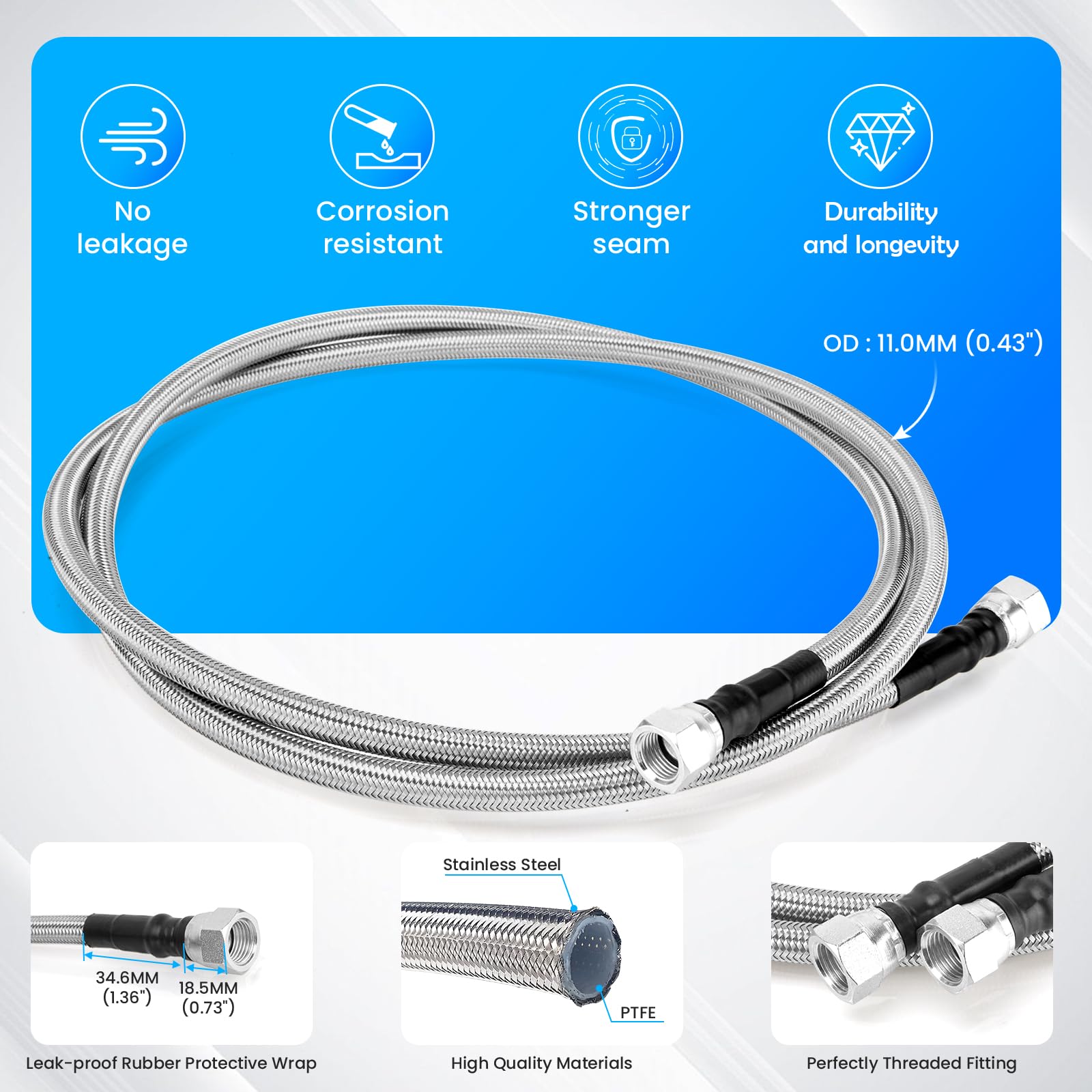 CMOOD rubber-covered connection ends protecting threads and ensuring leak-resistant seals