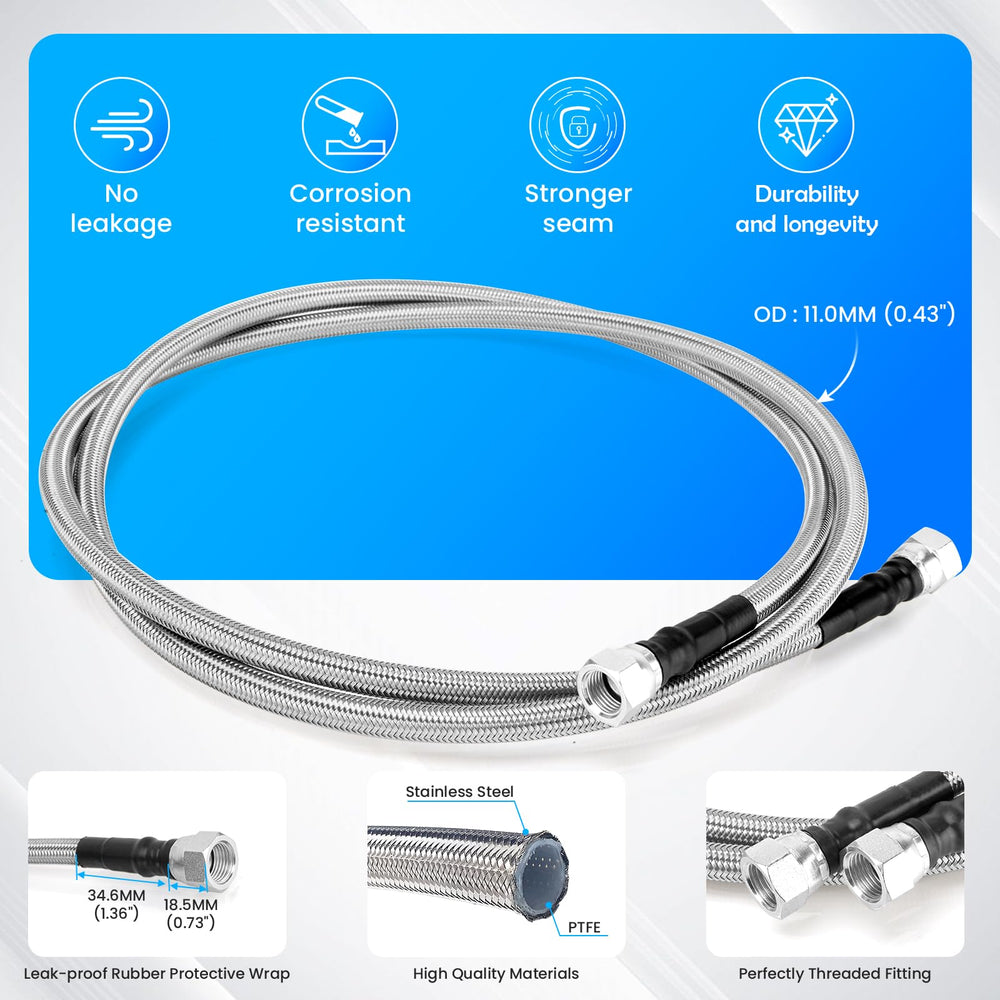 CMOOD rubber-covered connection ends protecting threads and ensuring leak-resistant seals