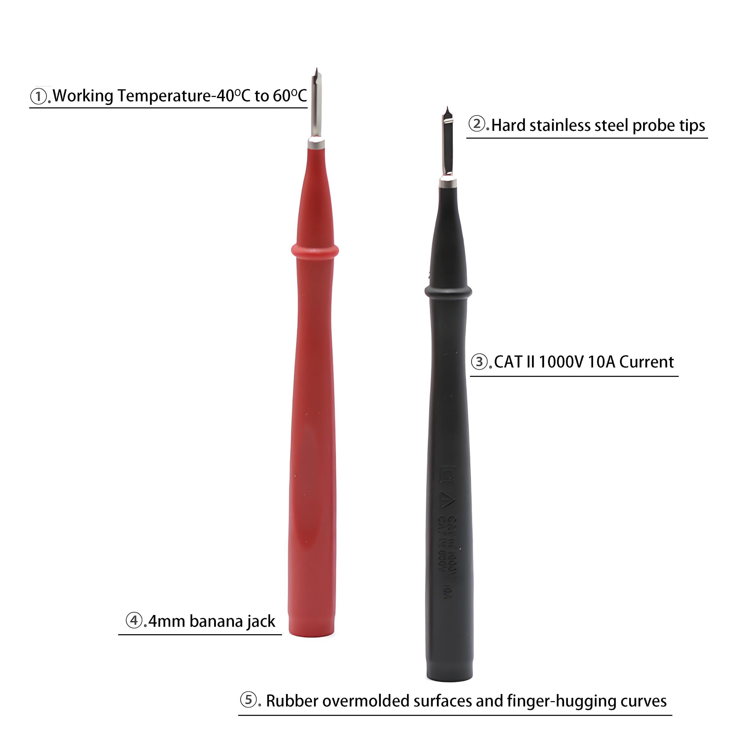 CNHIDEE TP1 tip material detail showing stainless steel durability