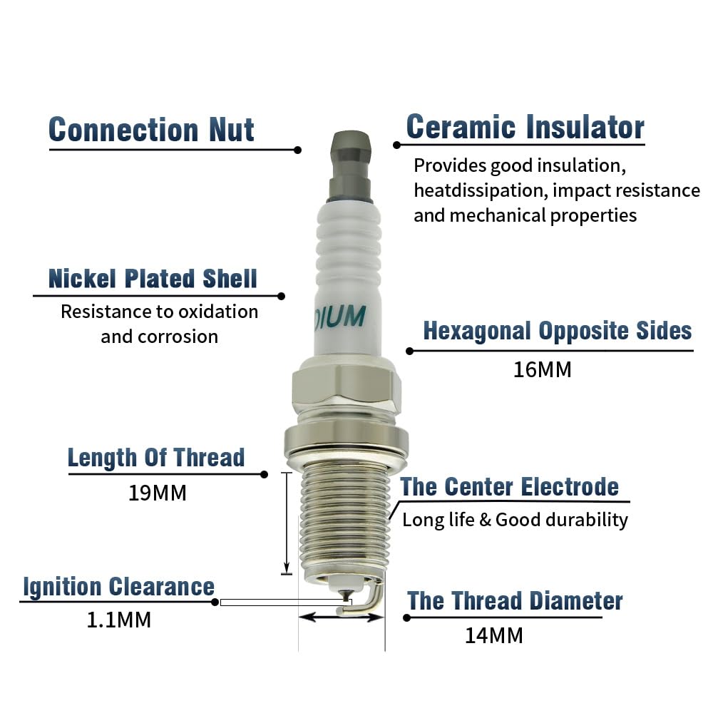 CNPAPC product label with OE numbers, clear part verification benefit