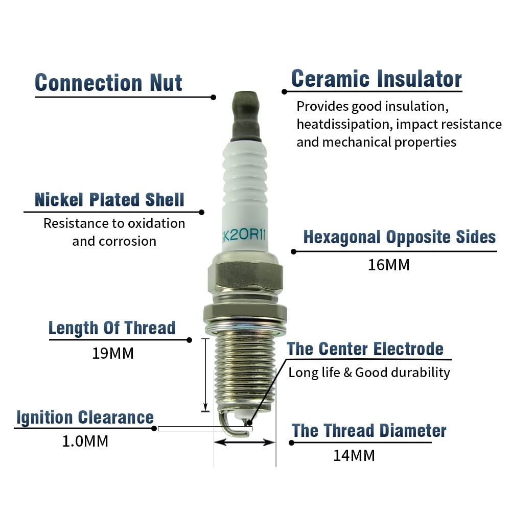 CNPAPC kit held in hand to show size and fit for DIY installation convenience