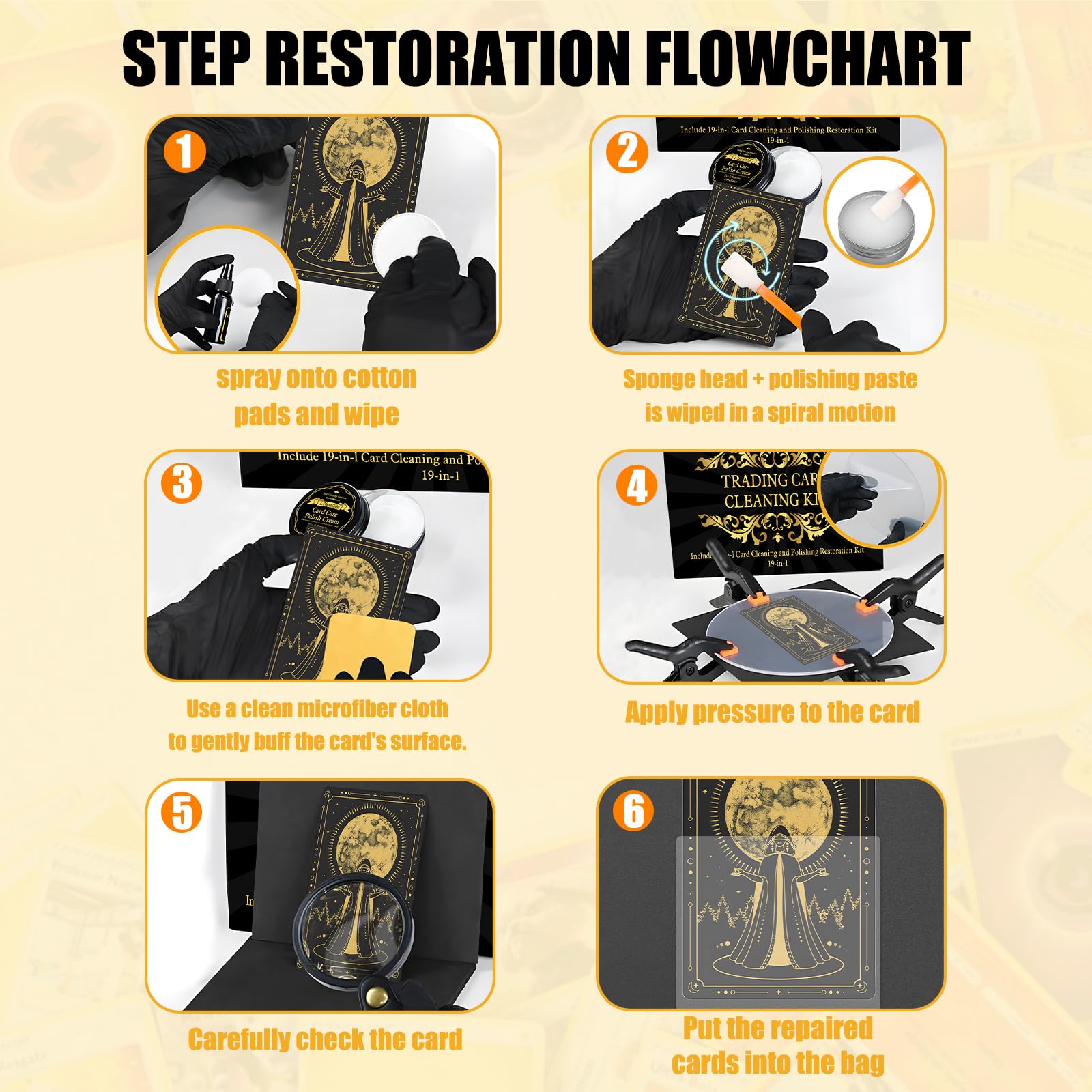 COARVXA EVA foam with acrylic plates demonstrating safe flattening