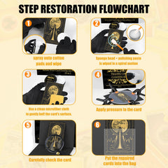 COARVXA EVA foam with acrylic plates demonstrating safe flattening