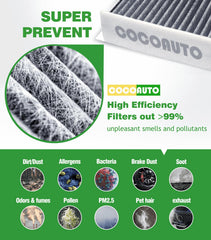 COCOAUTO cabin filter close-up showing activated carbon layer to reduce odors