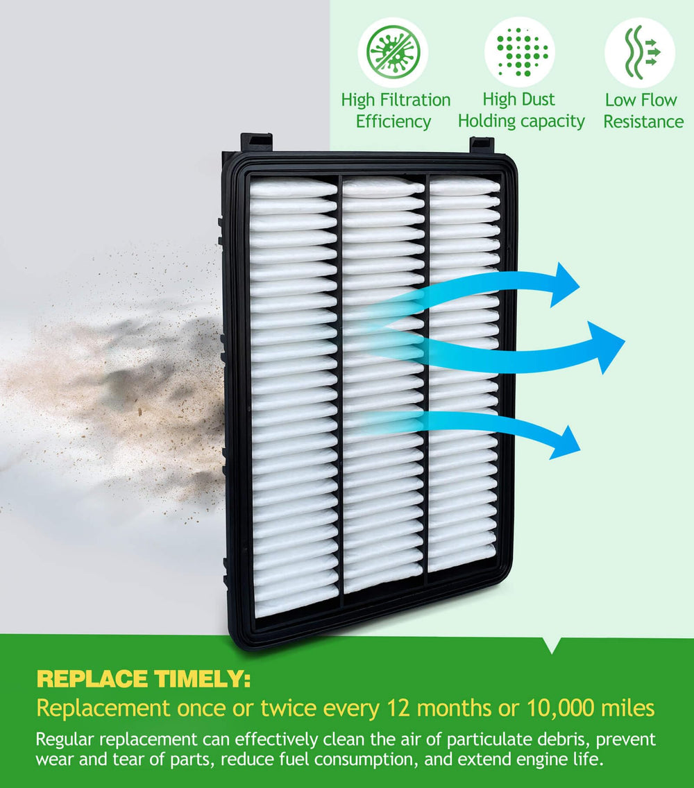 COCOAUTO cabin filter being installed by hand for quick HVAC airflow restoration